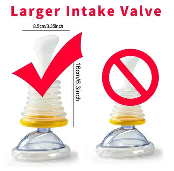 Anti-choking Device