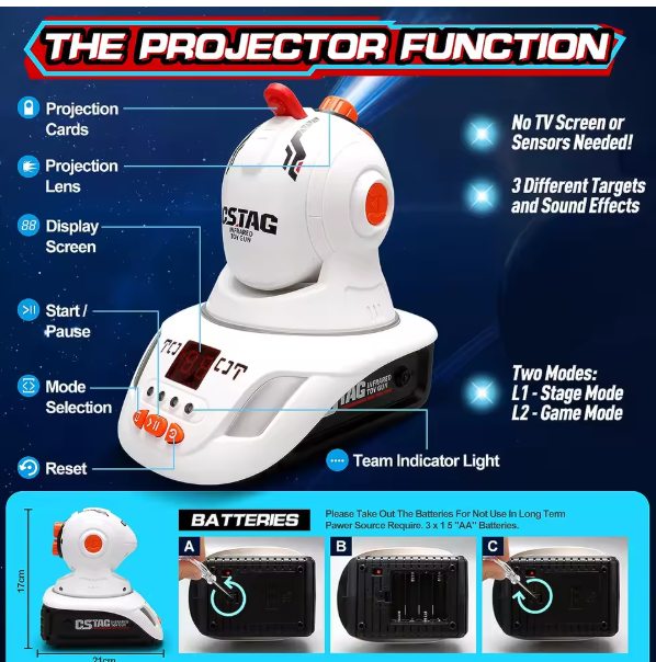 BlazeShot Gaming Projector