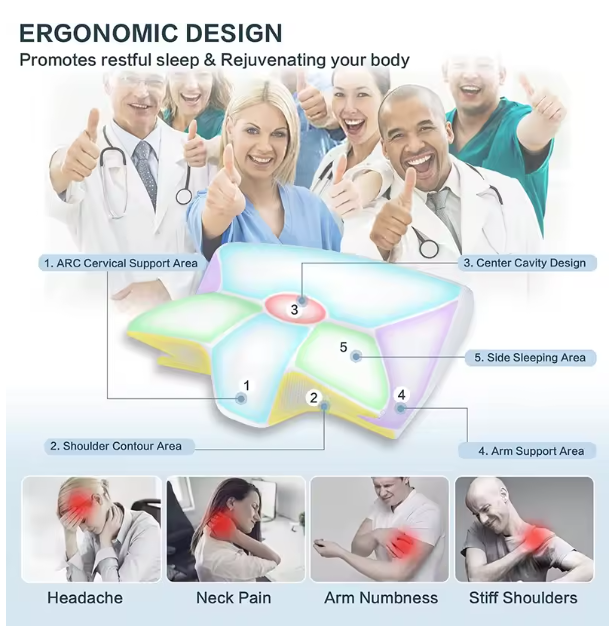 CloudRest™ Orthopedic Support Pillow