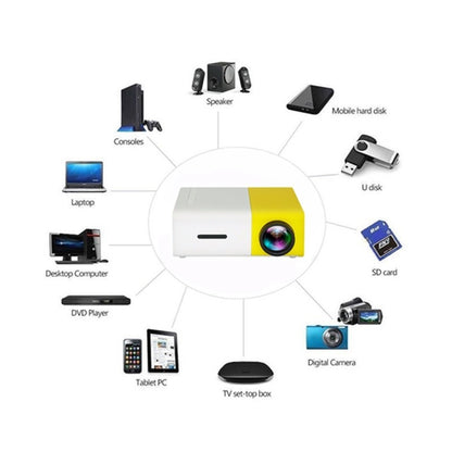 VisionPro™ Portable HD Projector