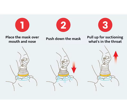 Anti-choking Device