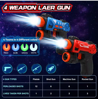 BlazeShot Gaming Projector