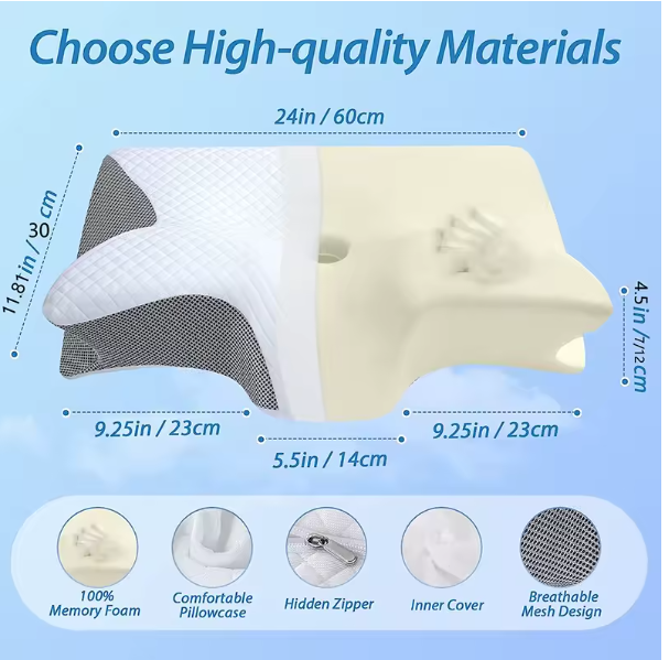 CloudRest™ Orthopedic Support Pillow